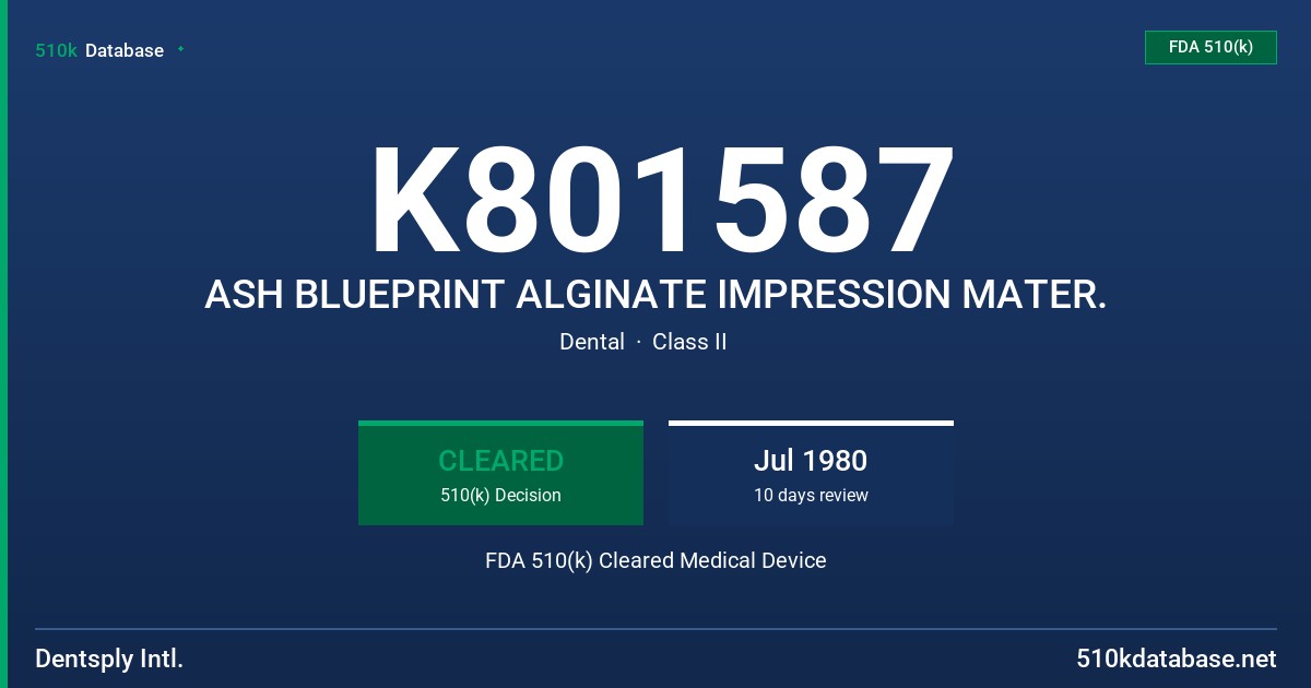 K801587 ASH BLUEPRINT ALGINATE IMPRESSION MATER. FDA 510(k) Cleared Medical Device
