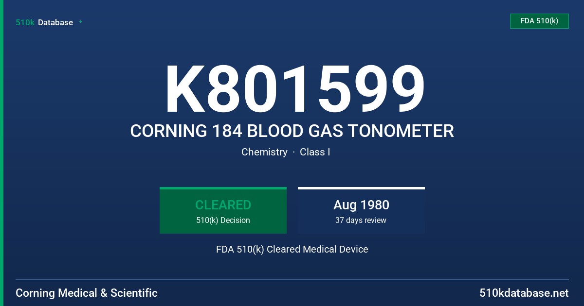 K801599 CORNING 184 BLOOD GAS TONOMETER FDA 510(k) Cleared Medical Device