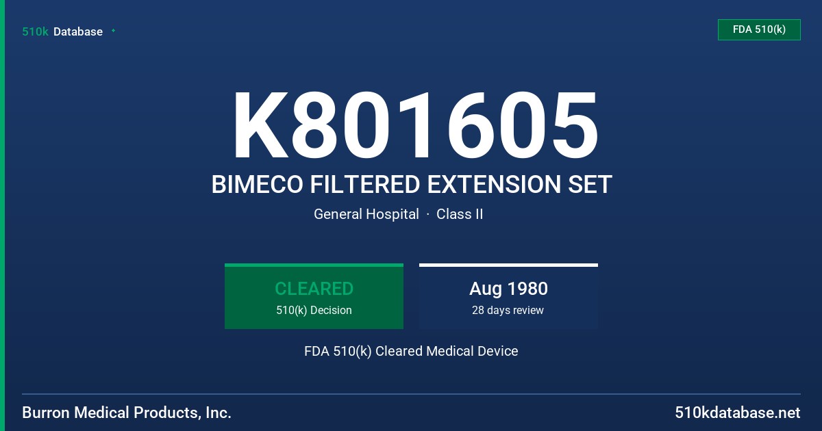 K801605 BIMECO FILTERED EXTENSION SET FDA 510(k) Cleared Medical Device
