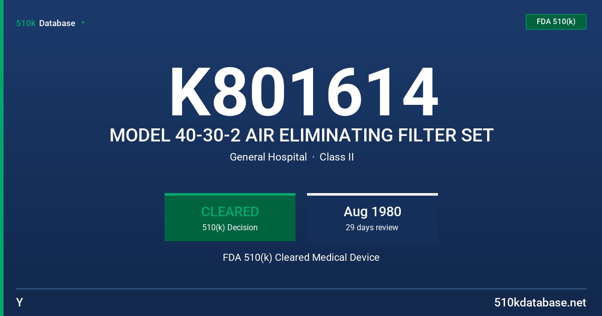 K801614 MODEL 40-30-2 AIR ELIMINATING FILTER SET FDA 510(k) Cleared Medical Device