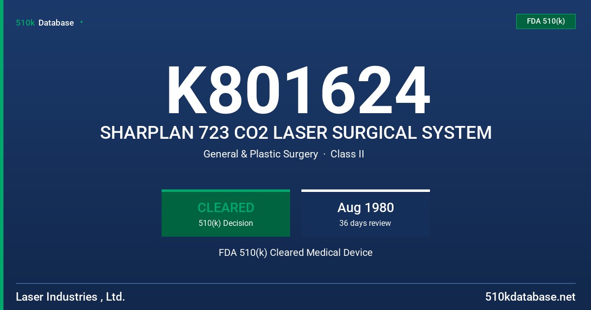 K801624 SHARPLAN 723 CO2 LASER SURGICAL SYSTEM FDA 510(k) Cleared Medical Device