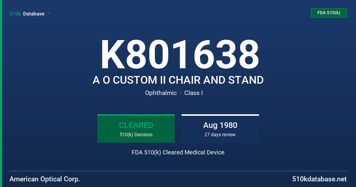 K801638 A O CUSTOM II CHAIR AND STAND FDA 510(k) Cleared Medical Device