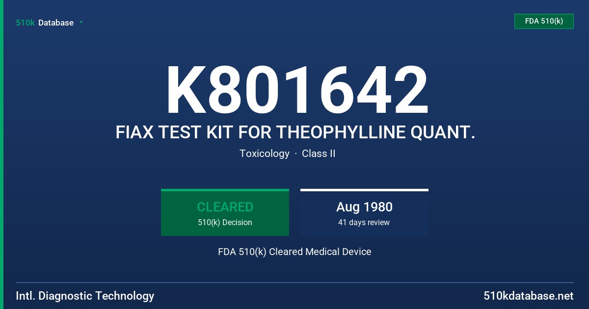 K801642 FIAX TEST KIT FOR THEOPHYLLINE QUANT. FDA 510(k) Cleared Medical Device