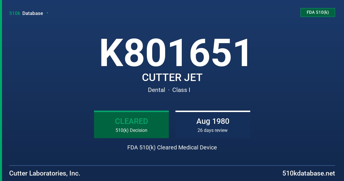 K801651 CUTTER JET FDA 510(k) Cleared Medical Device