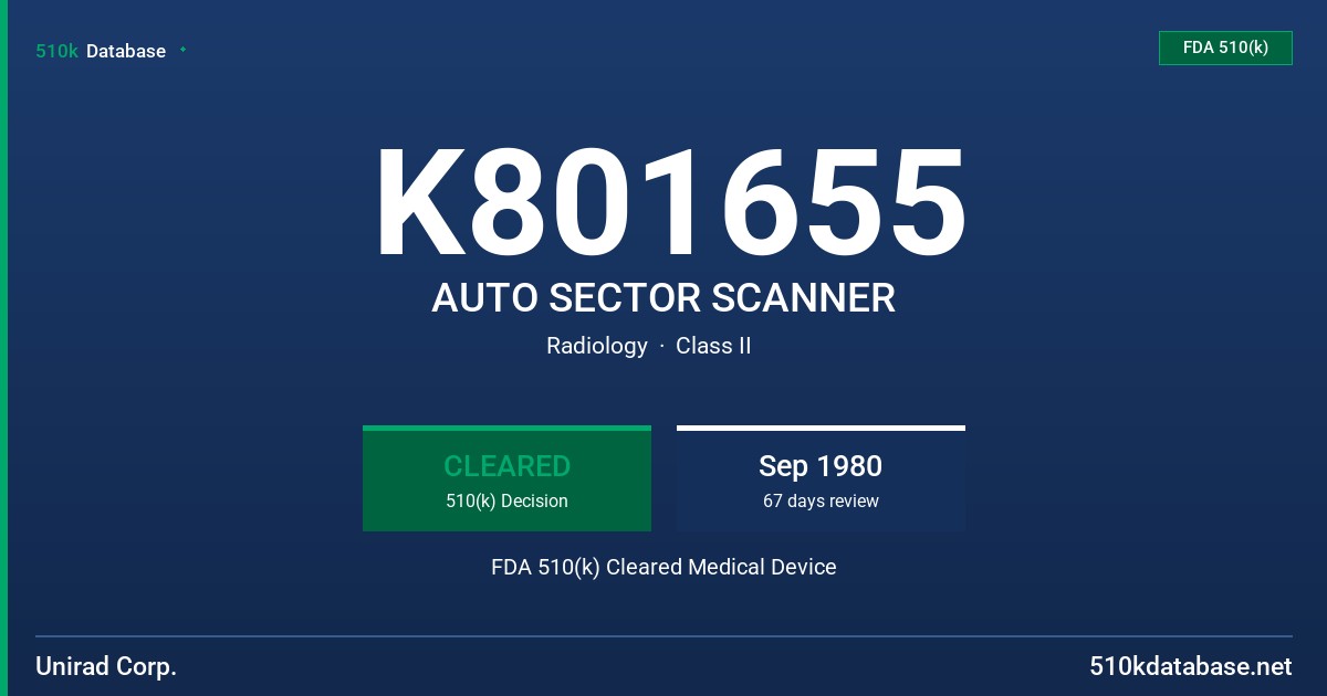 K801655 AUTO SECTOR SCANNER FDA 510(k) Cleared Medical Device