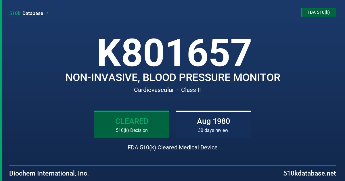 K801657 NON-INVASIVE, BLOOD PRESSURE MONITOR FDA 510(k) Cleared Medical Device