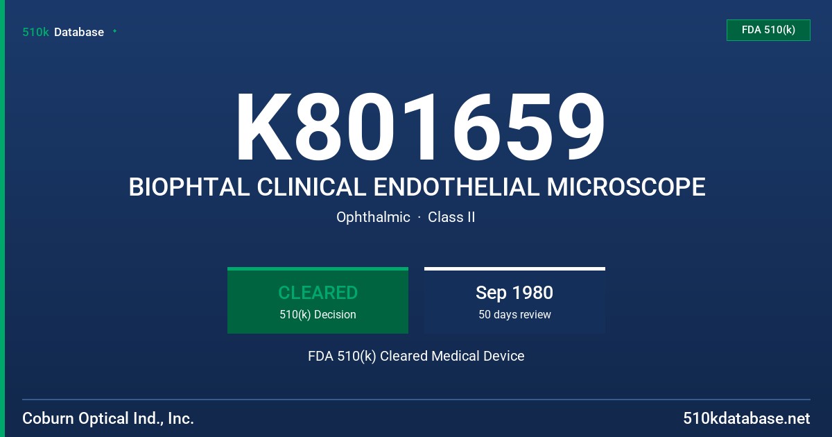 K801659 BIOPHTAL CLINICAL ENDOTHELIAL MICROSCOPE FDA 510(k) Cleared Medical Device