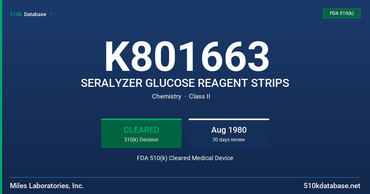 K801663 SERALYZER GLUCOSE REAGENT STRIPS FDA 510(k) Cleared Medical Device