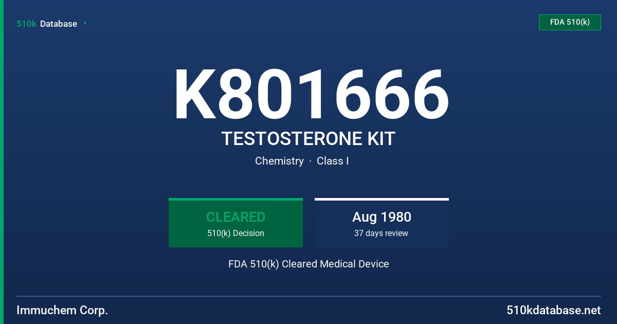 K801666 TESTOSTERONE KIT FDA 510(k) Cleared Medical Device