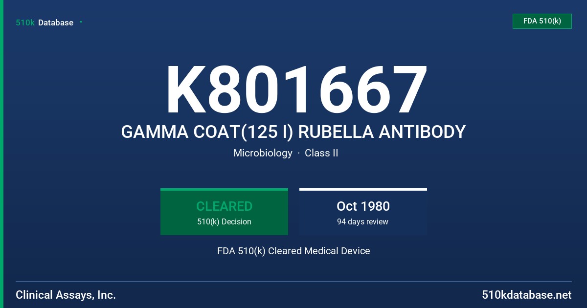 K801667 GAMMA COAT(125 I) RUBELLA ANTIBODY FDA 510(k) Cleared Medical Device