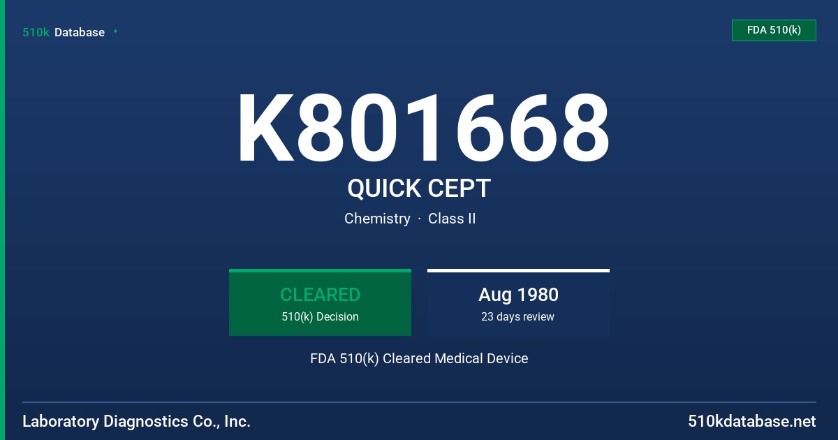 K801668 QUICK CEPT FDA 510(k) Cleared Medical Device