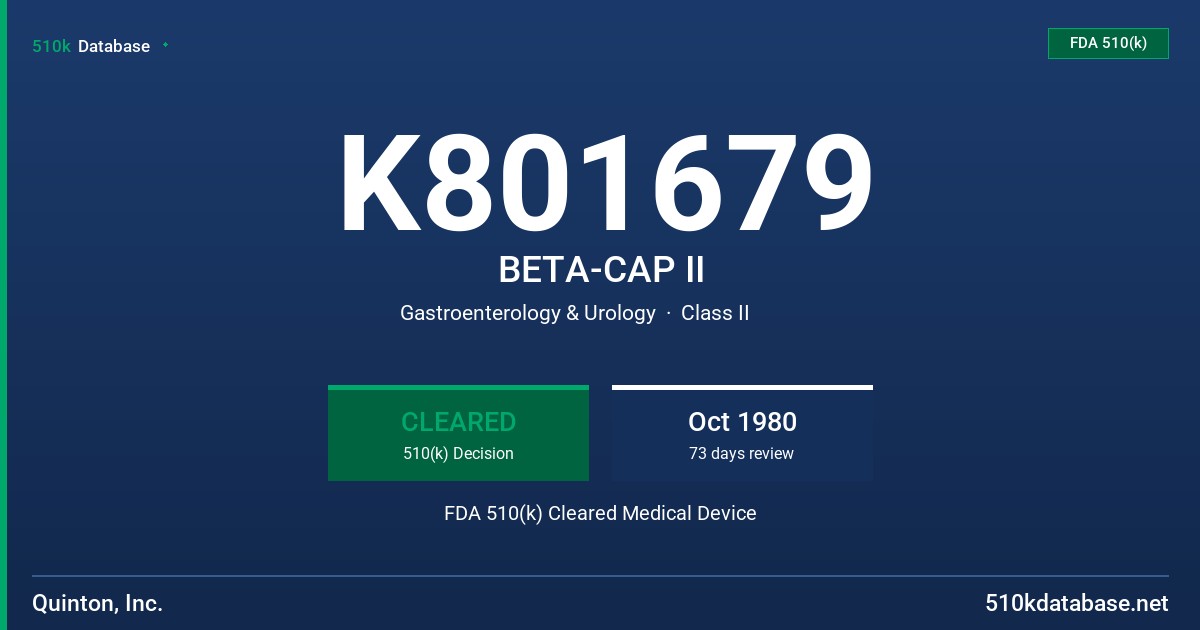 K801679 BETA-CAP II FDA 510(k) Cleared Medical Device