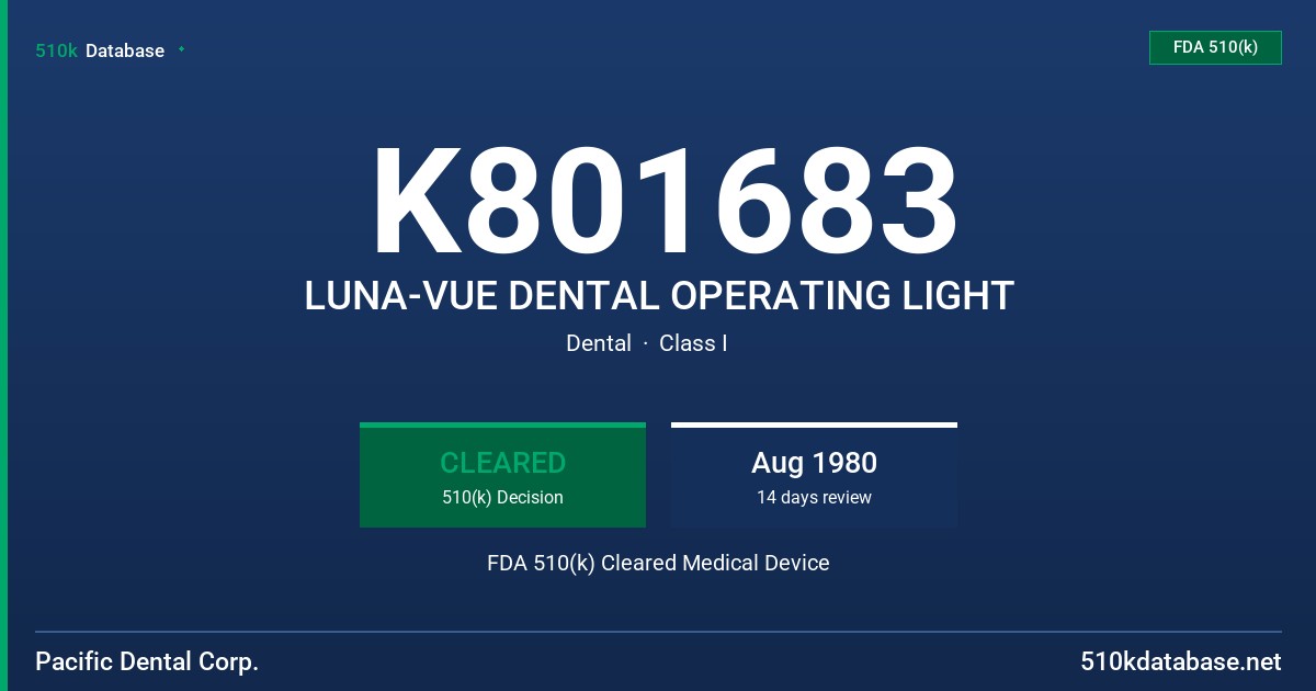 K801683 LUNA-VUE DENTAL OPERATING LIGHT FDA 510(k) Cleared Medical Device