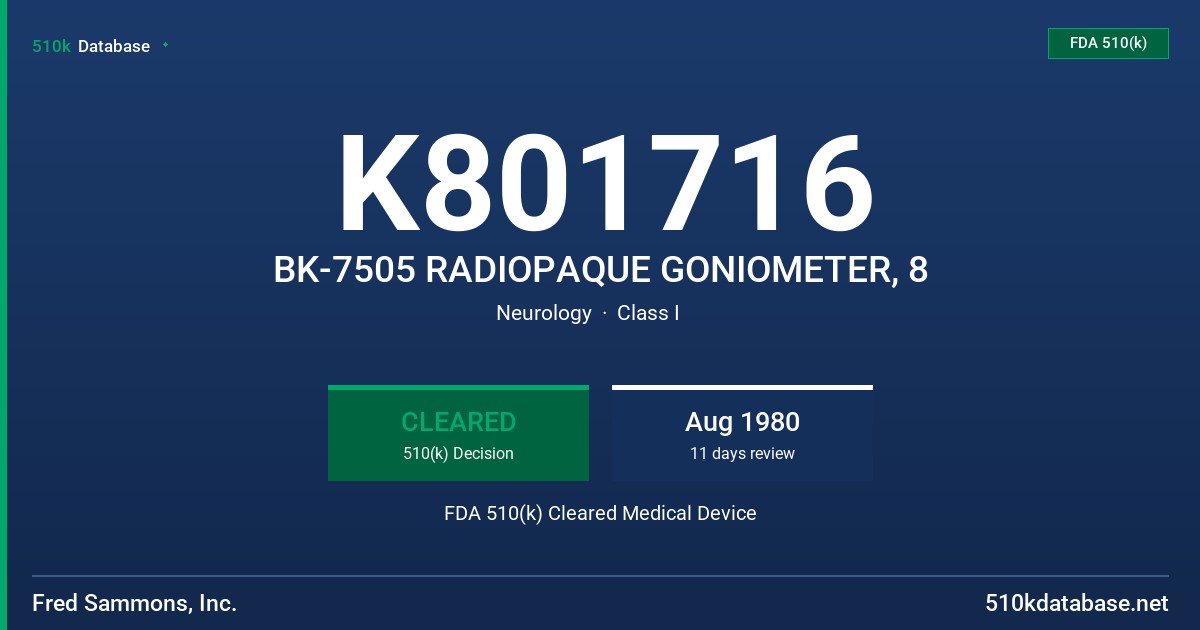 K801716 BK-7505 RADIOPAQUE GONIOMETER, 8 FDA 510(k) Cleared Medical Device