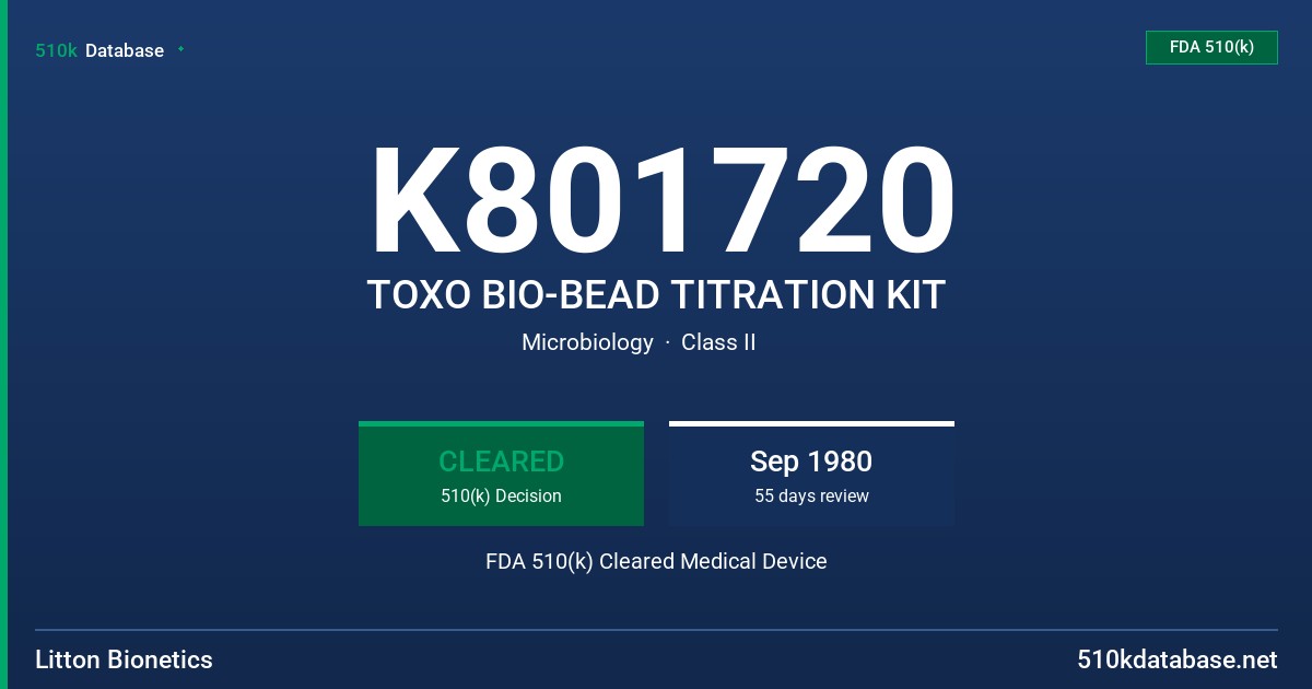 K801720 TOXO BIO-BEAD TITRATION KIT FDA 510(k) Cleared Medical Device