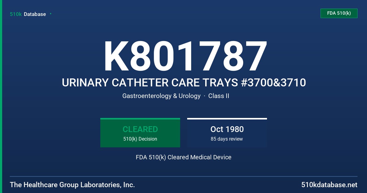 K801787 URINARY CATHETER CARE TRAYS #3700&3710 FDA 510(k) Cleared Medical Device