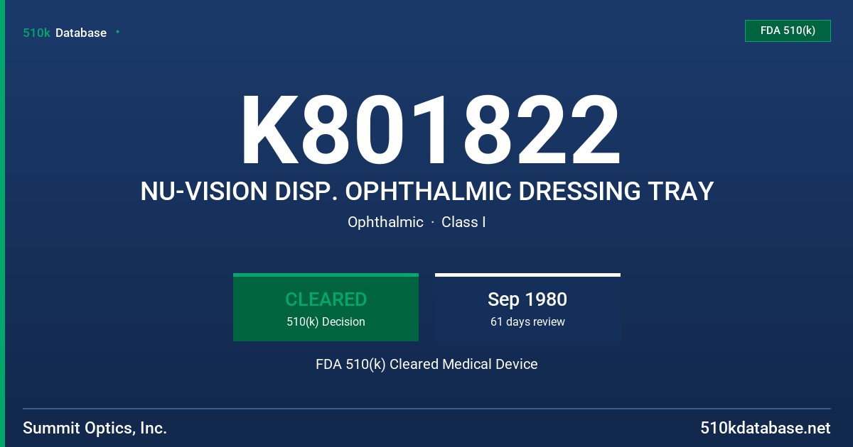 K801822 NU-VISION DISP. OPHTHALMIC DRESSING TRAY FDA 510(k) Cleared Medical Device
