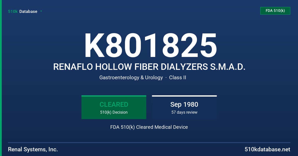 K801825 RENAFLO HOLLOW FIBER DIALYZERS S.M.A.D. FDA 510(k) Cleared Medical Device