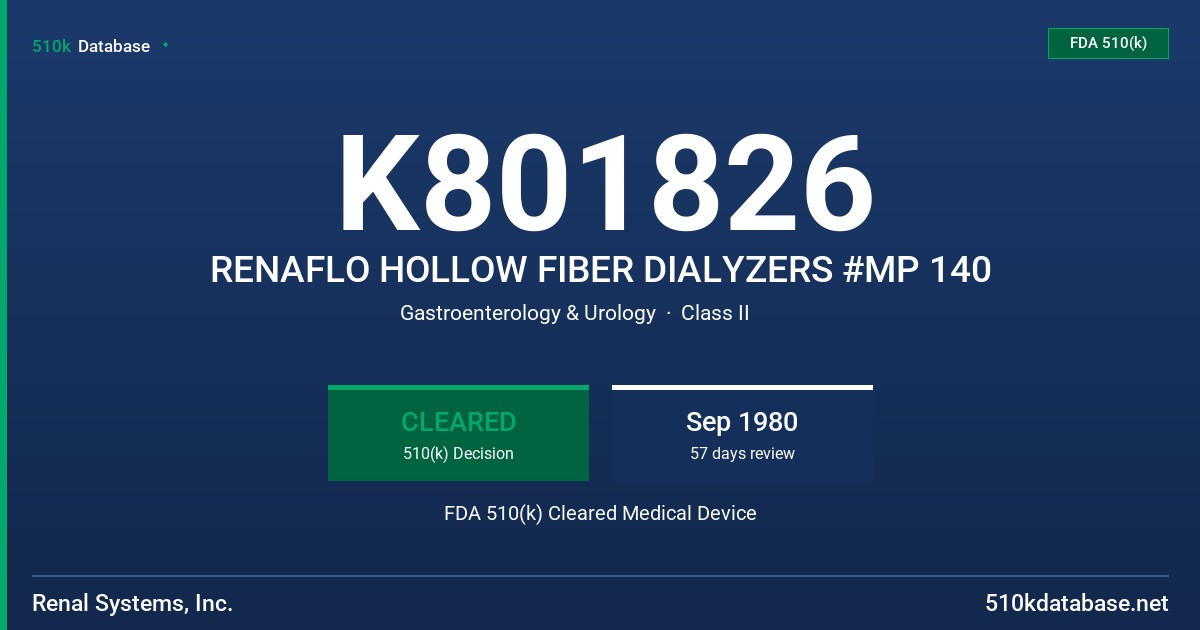 K801826 RENAFLO HOLLOW FIBER DIALYZERS #MP 140 FDA 510(k) Cleared Medical Device