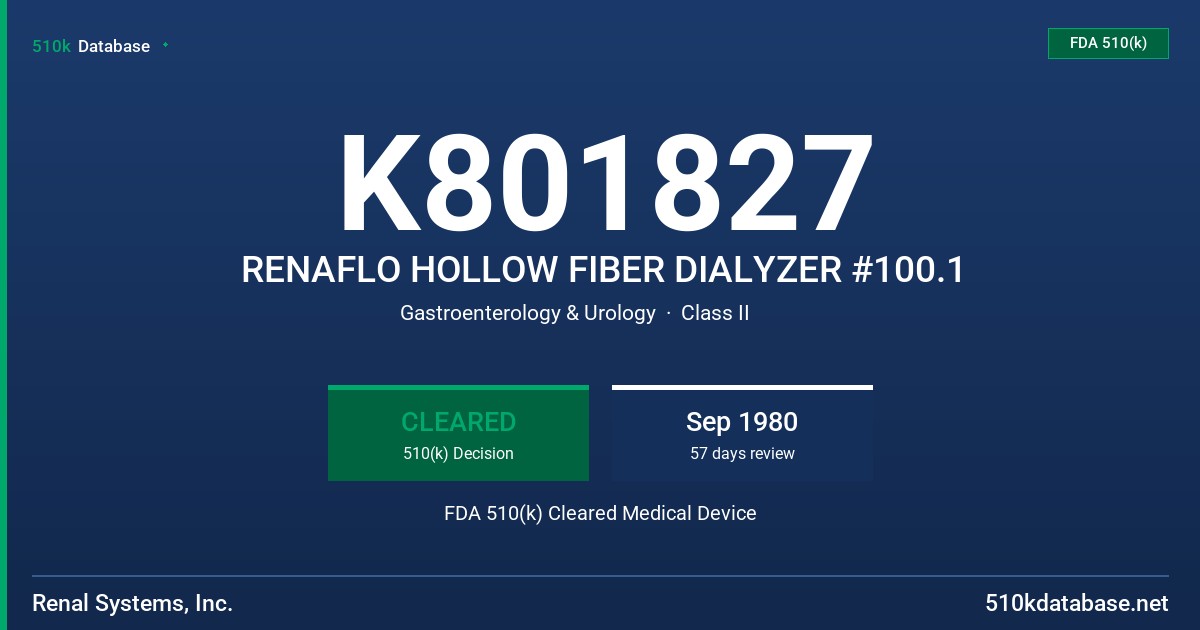 K801827 RENAFLO HOLLOW FIBER DIALYZER #100.1 FDA 510(k) Cleared Medical Device