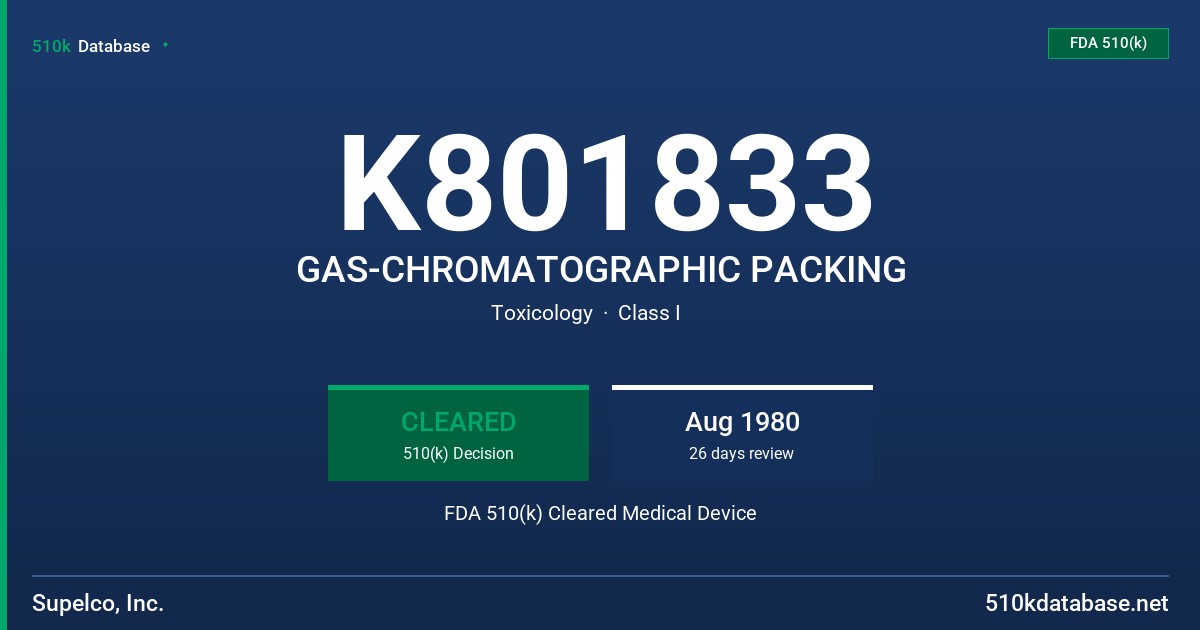 K801833 GAS-CHROMATOGRAPHIC PACKING FDA 510(k) Cleared Medical Device