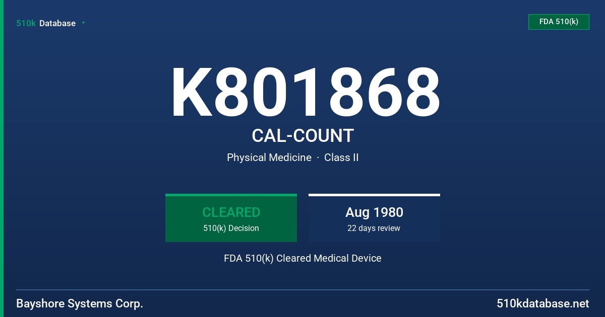 K801868 CAL-COUNT FDA 510(k) Cleared Medical Device