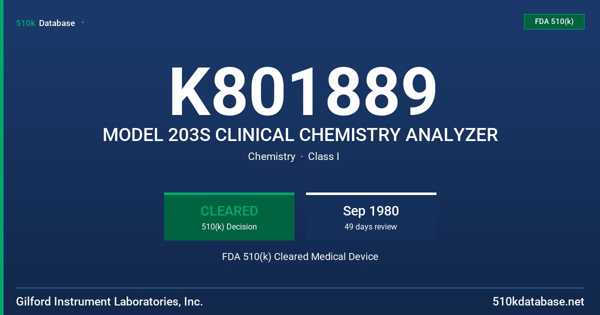 K801889 MODEL 203S CLINICAL CHEMISTRY ANALYZER FDA 510(k) Cleared Medical Device