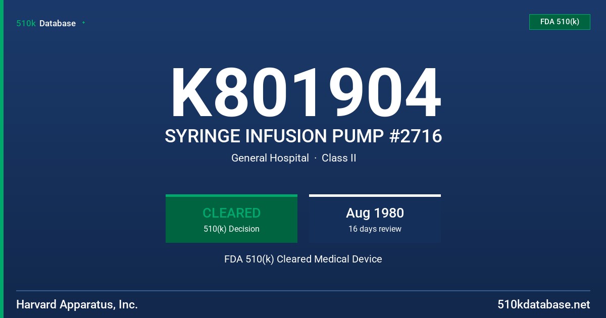 K801904 SYRINGE INFUSION PUMP #2716 FDA 510(k) Cleared Medical Device