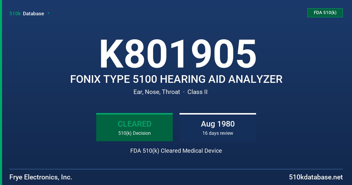 K801905 FONIX TYPE 5100 HEARING AID ANALYZER FDA 510(k) Cleared Medical Device