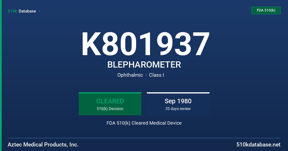 K801937 BLEPHAROMETER FDA 510(k) Cleared Medical Device