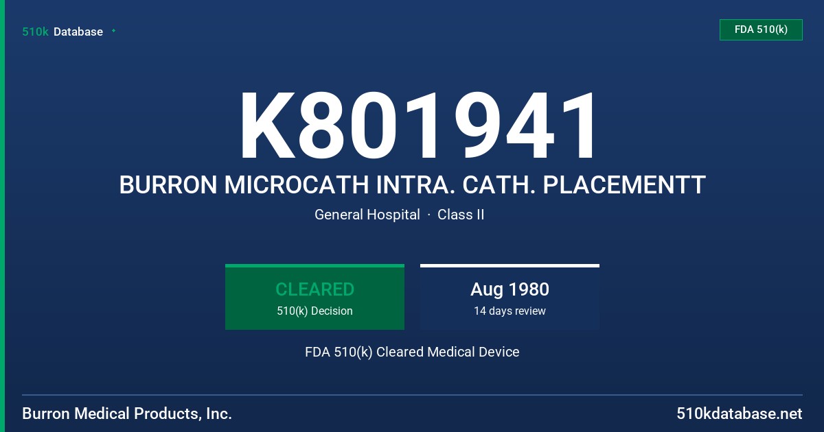 K801941 BURRON MICROCATH INTRA. CATH. PLACEMENTT FDA 510(k) Cleared Medical Device