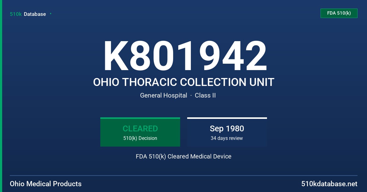 K801942 OHIO THORACIC COLLECTION UNIT FDA 510(k) Cleared Medical Device