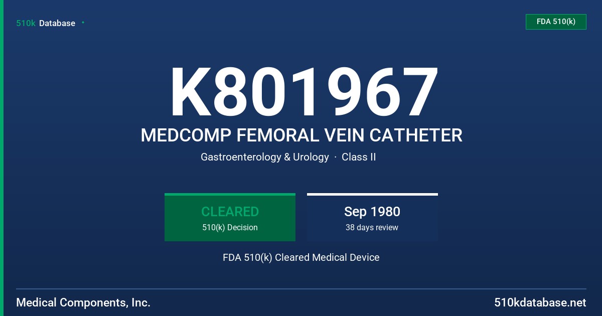 K801967 MEDCOMP FEMORAL VEIN CATHETER FDA 510(k) Cleared Medical Device