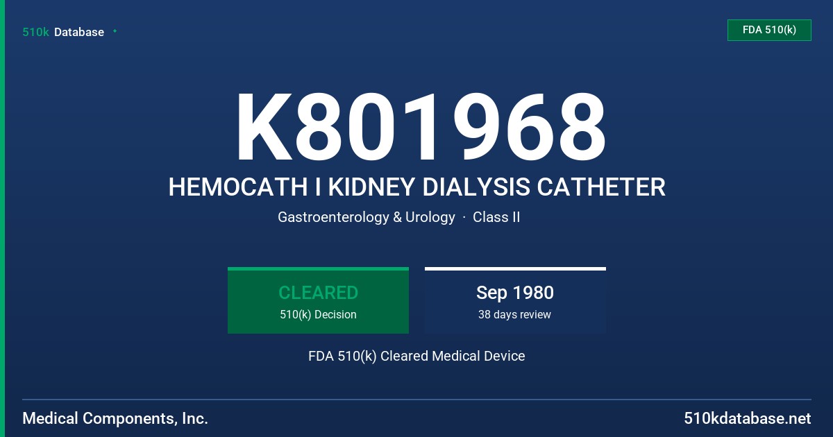 K801968 HEMOCATH I KIDNEY DIALYSIS CATHETER FDA 510(k) Cleared Medical Device