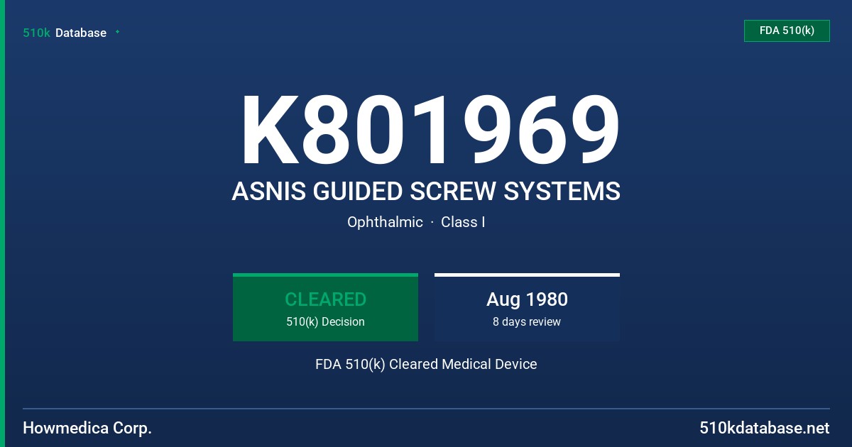 K801969 ASNIS GUIDED SCREW SYSTEMS FDA 510(k) Cleared Medical Device