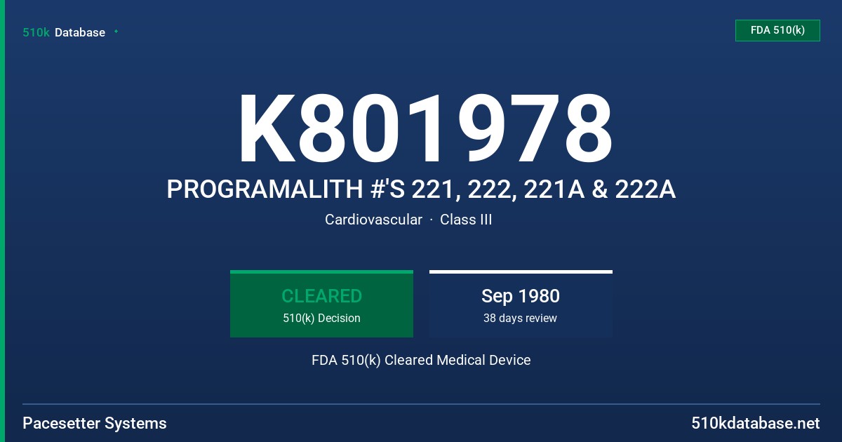 K801978 PROGRAMALITH #'S 221, 222, 221A & 222A FDA 510(k) Cleared Medical Device