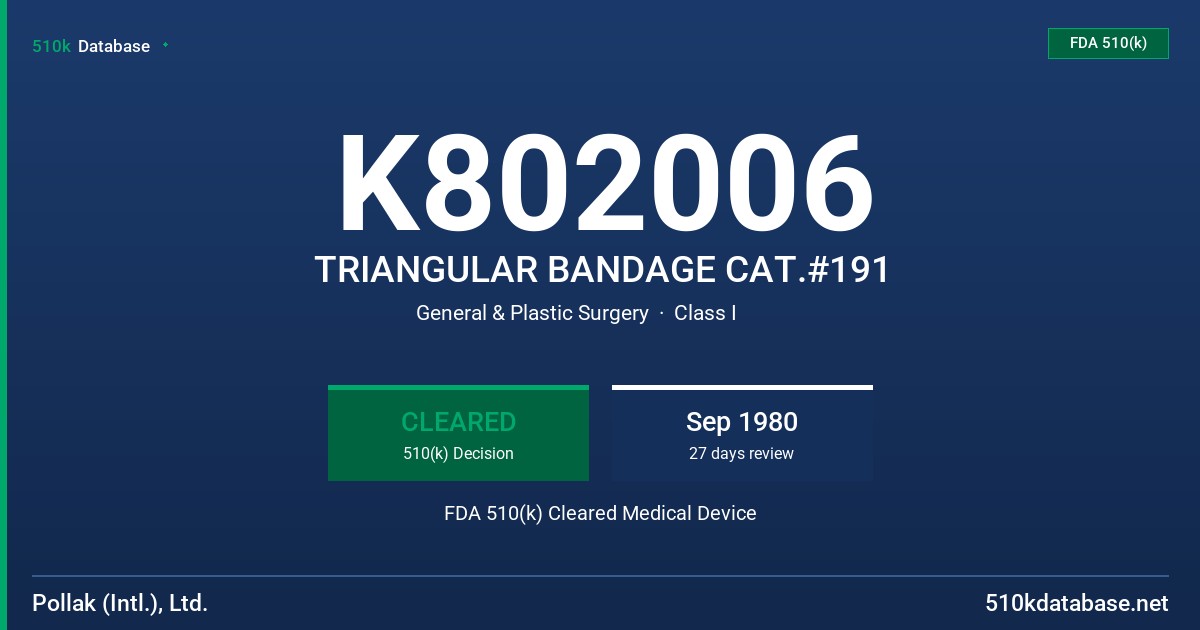 K802006 TRIANGULAR BANDAGE CAT.#191 FDA 510(k) Cleared Medical Device