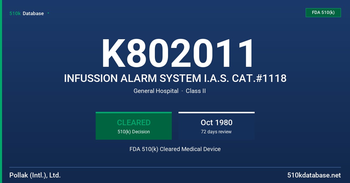 K802011 INFUSSION ALARM SYSTEM I.A.S. CAT.#1118 FDA 510(k) Cleared Medical Device