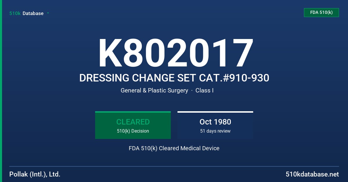 K802017 DRESSING CHANGE SET CAT.#910-930 FDA 510(k) Cleared Medical Device