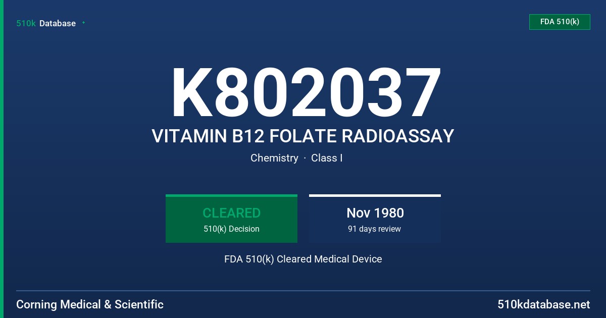 K802037 VITAMIN B12 FOLATE RADIOASSAY FDA 510(k) Cleared Medical Device