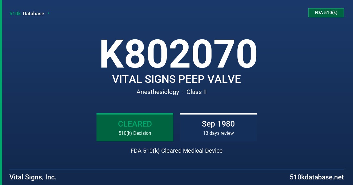 K802070 VITAL SIGNS PEEP VALVE FDA 510(k) Cleared Medical Device