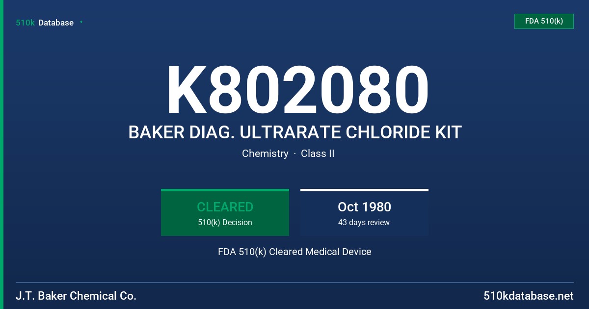 K802080 BAKER DIAG. ULTRARATE CHLORIDE KIT FDA 510(k) Cleared Medical Device