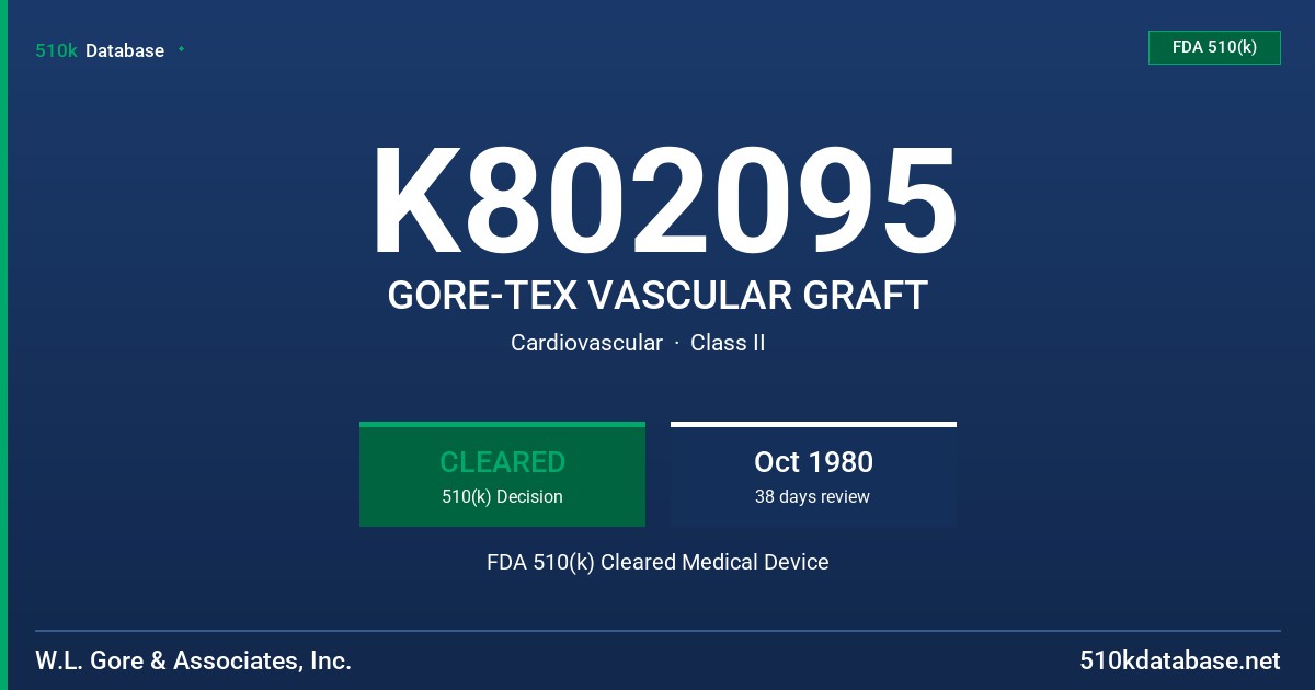K802095 GORE-TEX VASCULAR GRAFT FDA 510(k) Cleared Medical Device