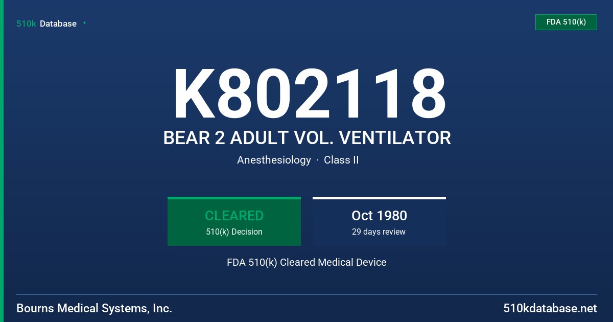 K802118 BEAR 2 ADULT VOL. VENTILATOR FDA 510(k) Cleared Medical Device