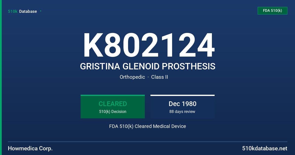 K802124 GRISTINA GLENOID PROSTHESIS FDA 510(k) Cleared Medical Device