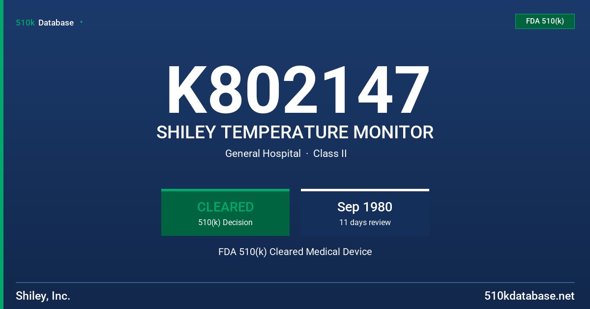 K802147 SHILEY TEMPERATURE MONITOR FDA 510(k) Cleared Medical Device