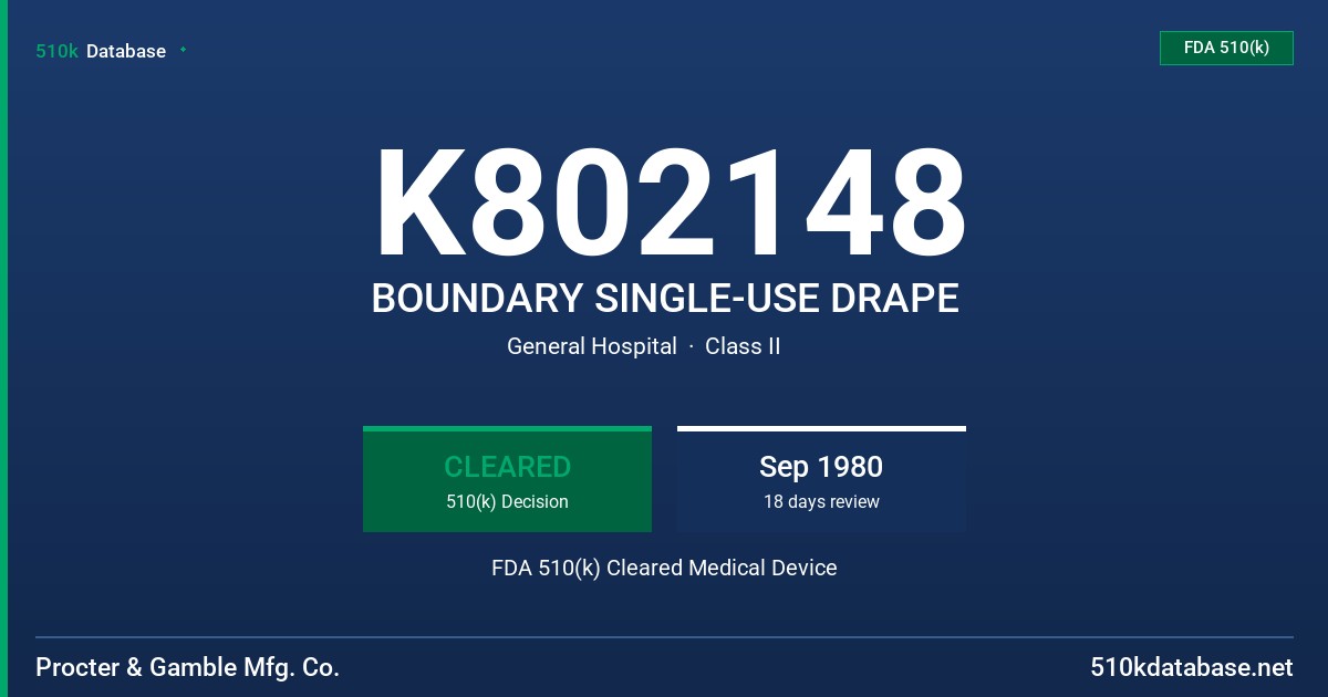 K802148 BOUNDARY SINGLE-USE DRAPE FDA 510(k) Cleared Medical Device