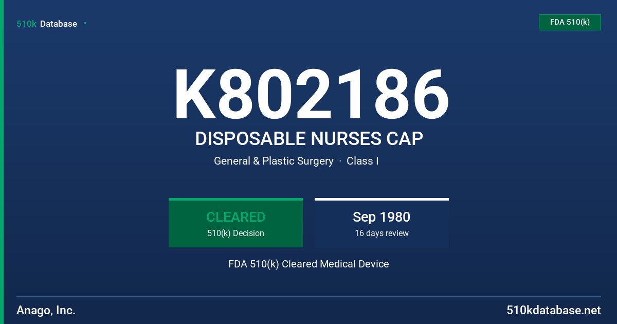 K802186 DISPOSABLE NURSES CAP FDA 510(k) Cleared Medical Device