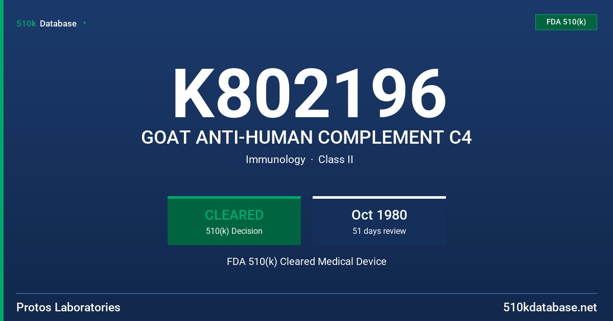 K802196 GOAT ANTI-HUMAN COMPLEMENT C4 FDA 510(k) Cleared Medical Device
