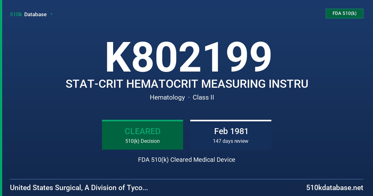 K802199 STAT-CRIT HEMATOCRIT MEASURING INSTRU FDA 510(k) Cleared Medical Device